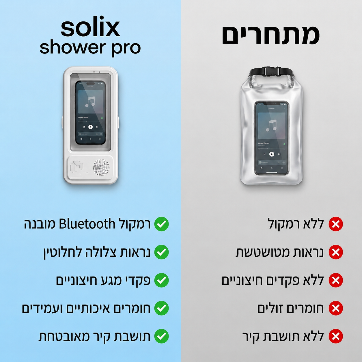 מגן למקלחת + רמקול בלוטוס מובנה 🔗